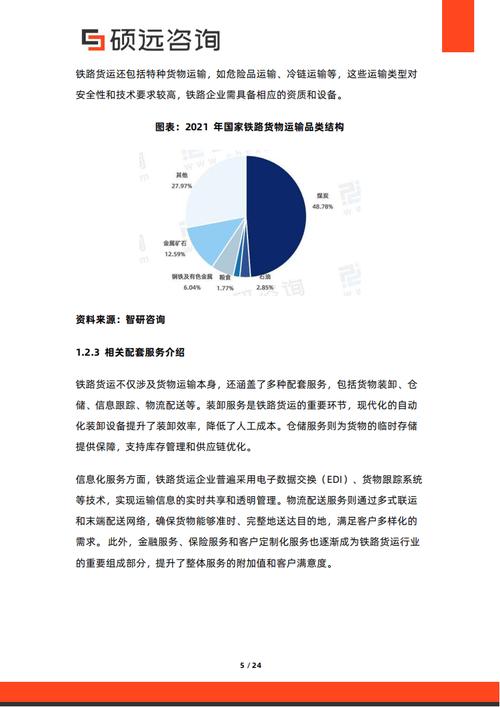 铁路服务质量研究现状如何？-图2