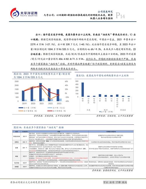 铁路服务质量研究现状如何？-图3