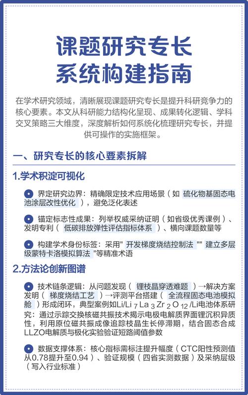 系统开发课题有哪些高效研究手段？-图3