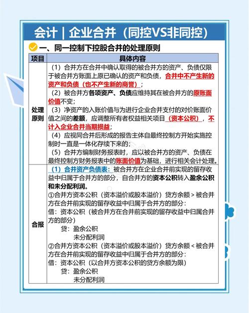 企业合并会计处理的关键问题与挑战是什么?-图1 企业合并会计处理的关键问题与挑战是什么?-图1