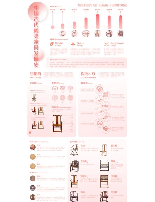 收纳产品设计研究论文-图1 收纳产品设计研究论文-图1