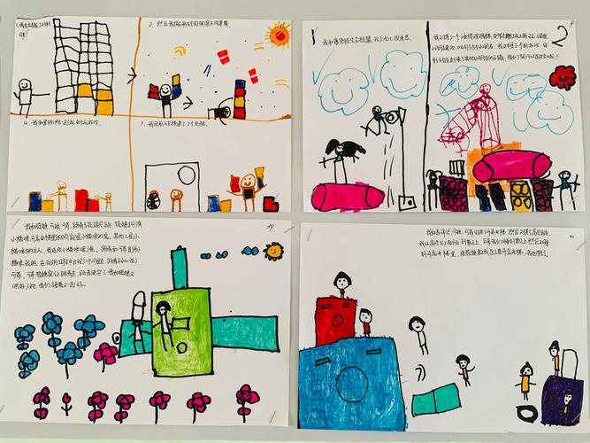 幼儿绘画参考文献如何选取？-图1