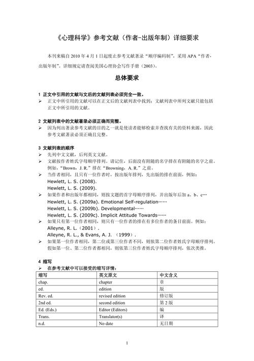APA参考文献示例有哪些常见格式？-图2