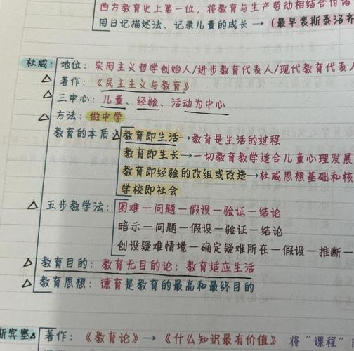 杜威生活教育理论的核心观点是什么？-图2