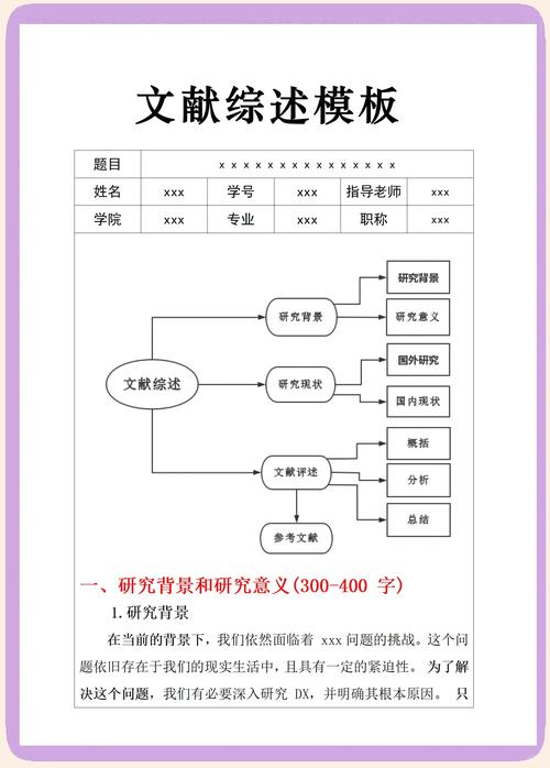 教学过程研究文献综述的核心问题是什么？-图3