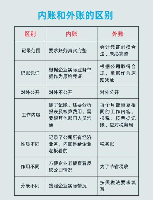 教育行业账务处理制度如何规范？-图2