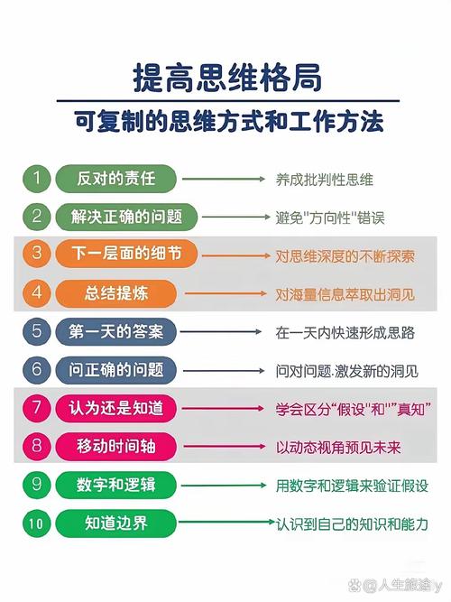 时空观念培养研究目标如何精准定位？-图2