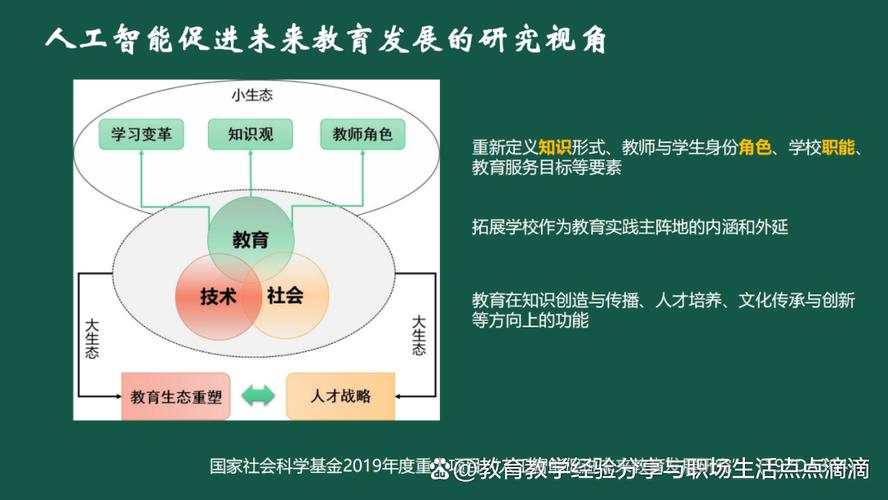 新教学体系如何革新教育理论？-图3
