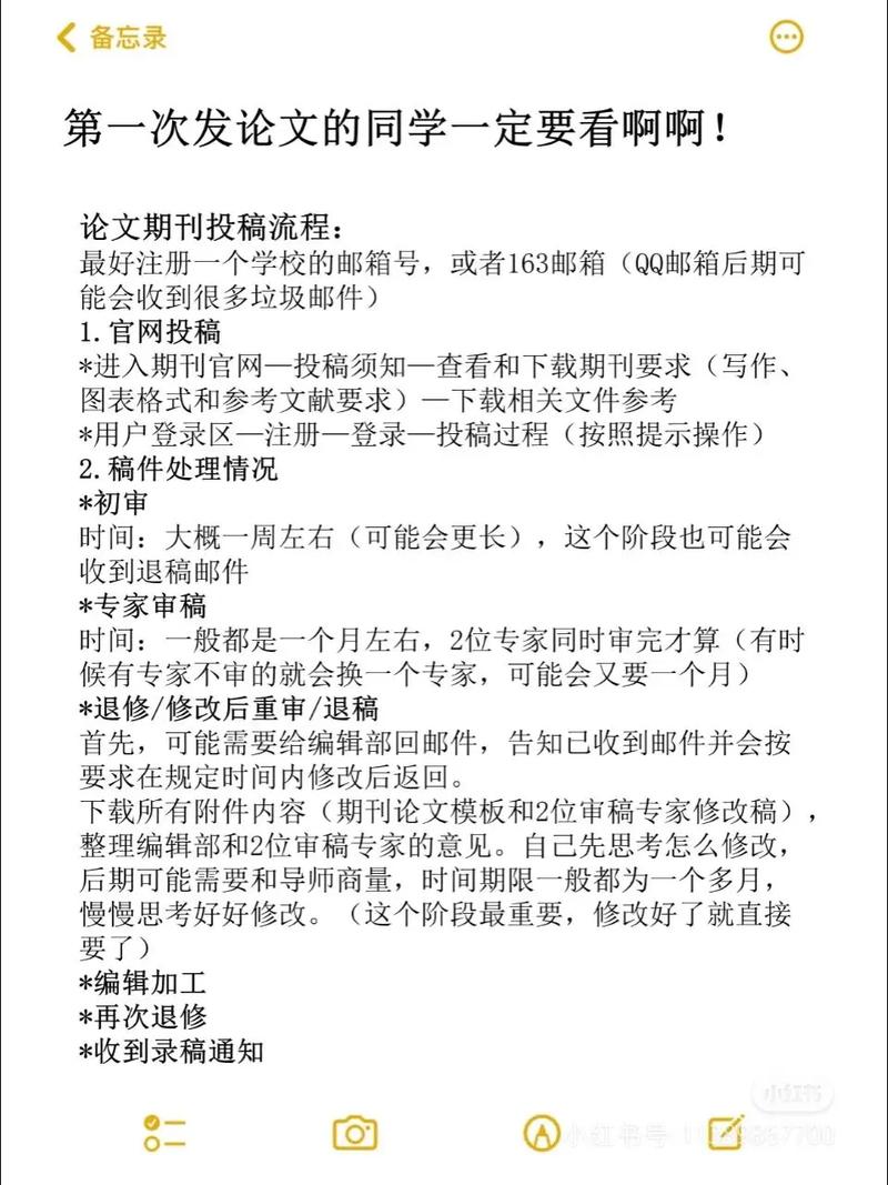 商业研究期刊投稿难度大吗？-图1