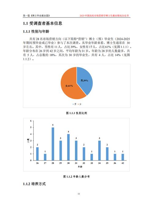 大学生就业形势参考文献如何助力就业决策？-图3