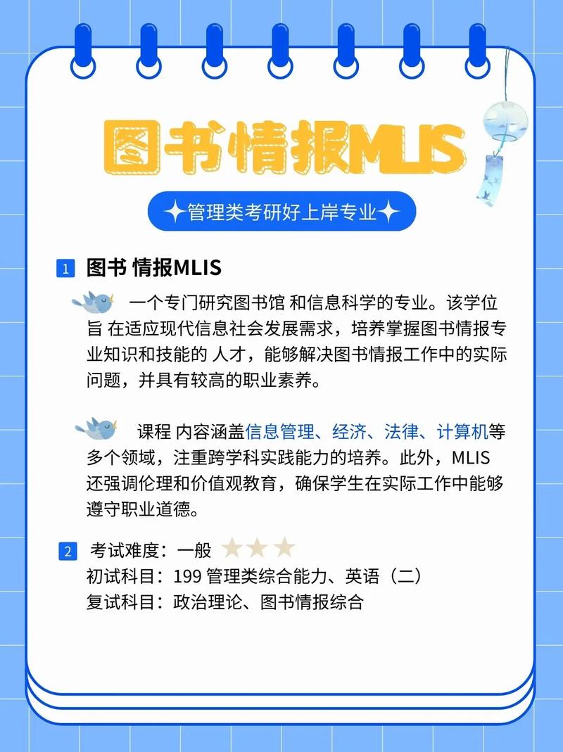 图书情报研究投稿网站入口在哪？-图1