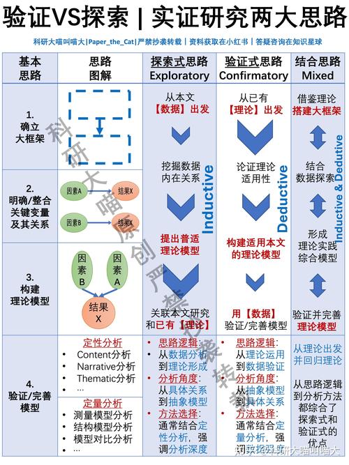 国外成本控制理论有哪些核心观点?-图1 国外成本控制理论有哪些核心观点?-图1