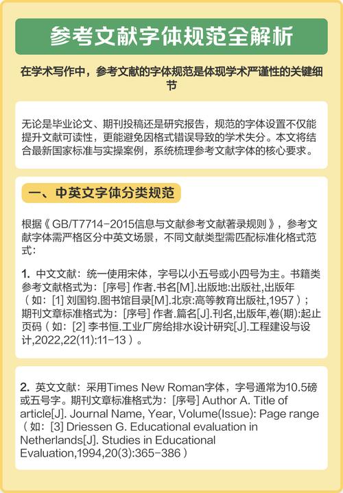 论文参考文献字体有何具体要求？-图2