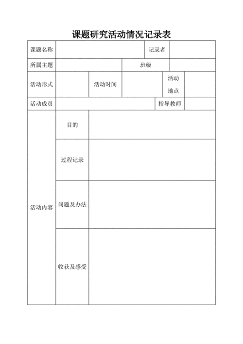 作文课题研究活动记录，如何有效开展？-图2