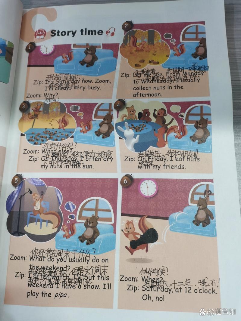 英语儿童绘本翻译研究-图2