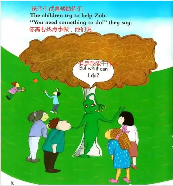英语儿童绘本翻译研究-图3