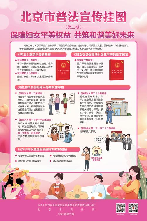 妇女劳动权益基于研究-图2