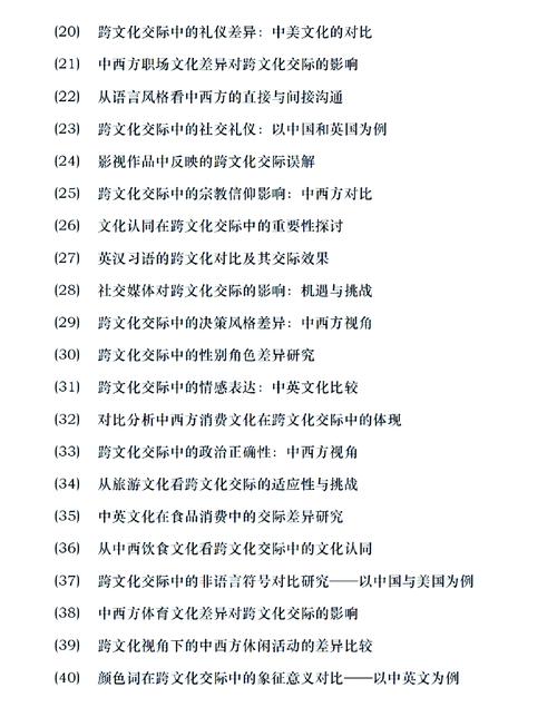 跨文化交际研究论文的核心议题是什么?-图3 跨文化交际研究论文的核心议题是什么?-图3
