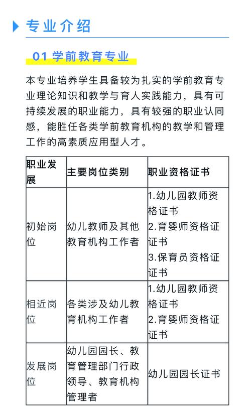 小学教育专业个人技能如何提升？-图1
