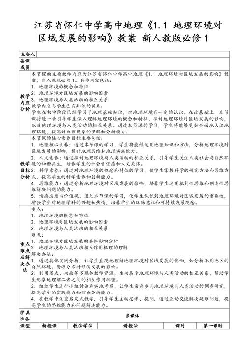 中学地理教学研究方法有哪些关键路径？-图1