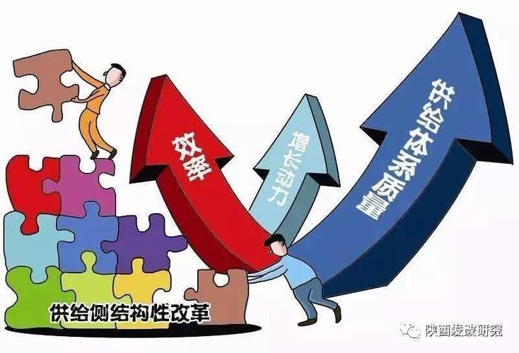 供给侧 医学教育-图1 供给侧 医学教育-图1