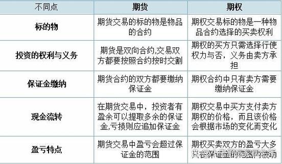 金融衍生工具 参考文献-图3