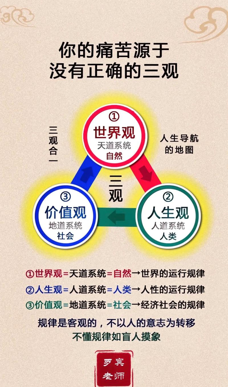 文化如何影响教育价值取向？-图1