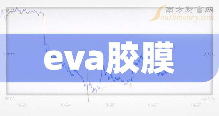 哪些上市公司在研究EVA材料？-图2