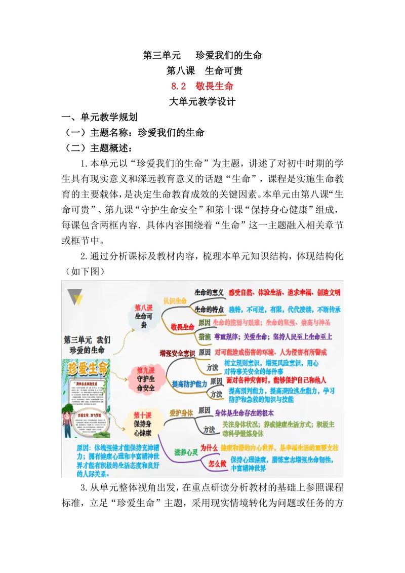 生命教育概论课程论文的核心议题是什么?-图2 生命教育概论课程论文的核心议题是什么?-图2