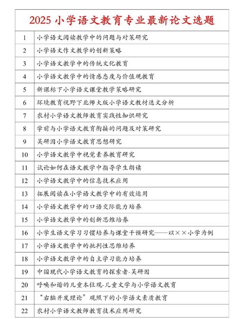 函授小学教育论文题目如何选？-图1