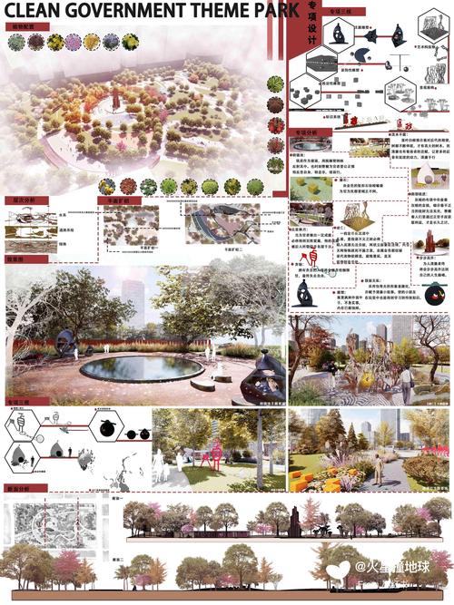 环境艺术设计参考文献有哪些实用类型？-图2