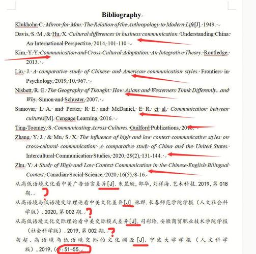 英文参考文献格式怎么写-图3