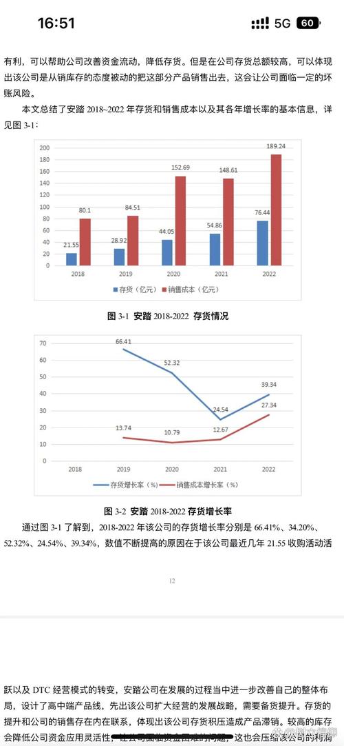 存货控制存在哪些关键问题待解？-图2