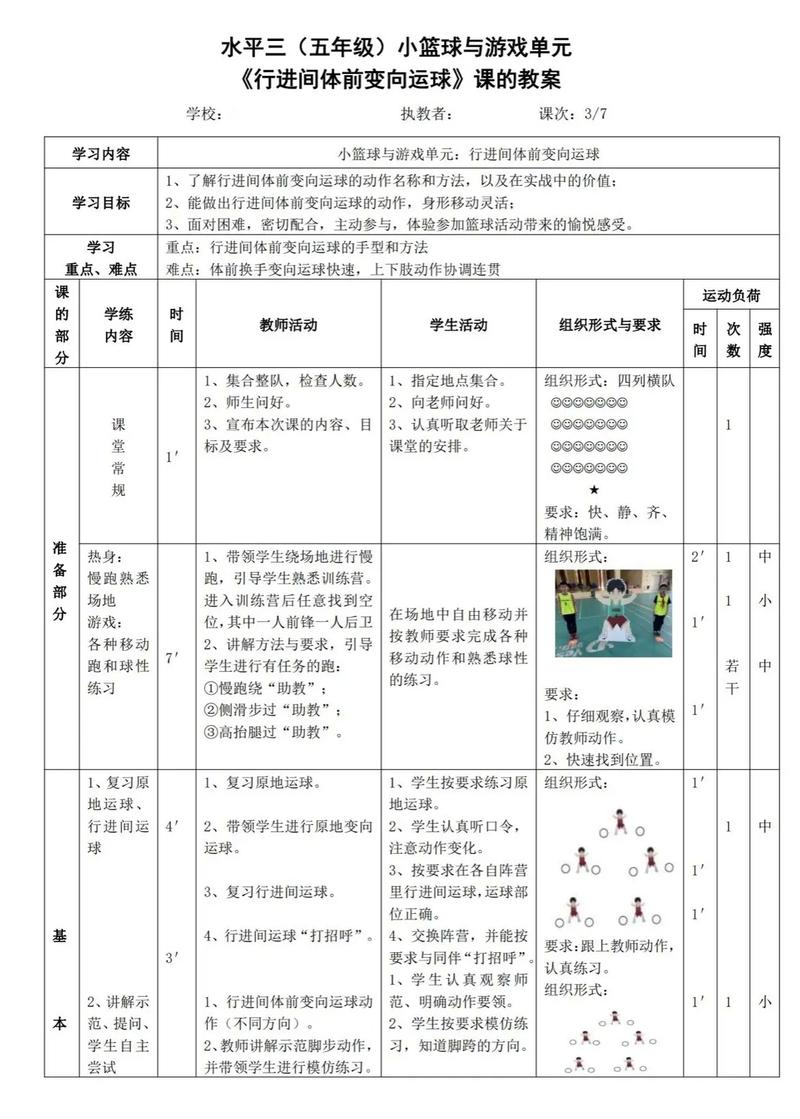 篮球教育模式课后小结，如何优化育人成效？-图2