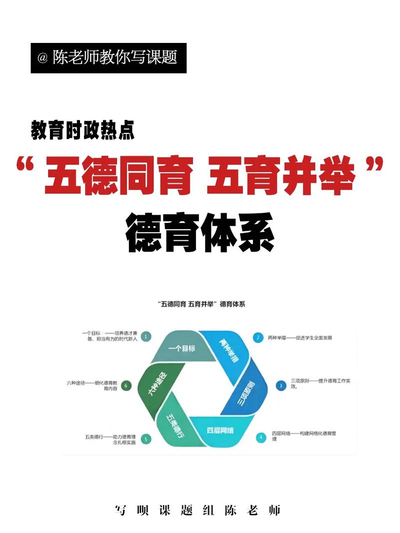 天津红桥德育激励教育-图2