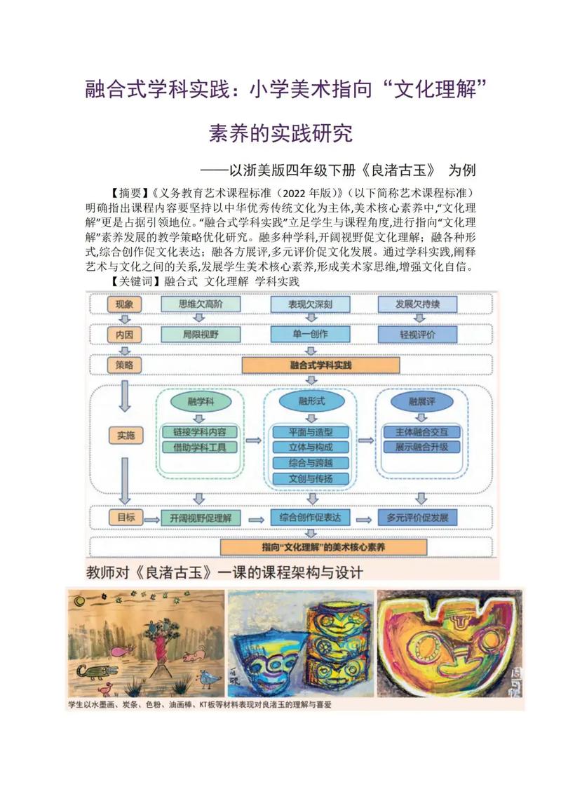 学校美术教学研究方法-图2