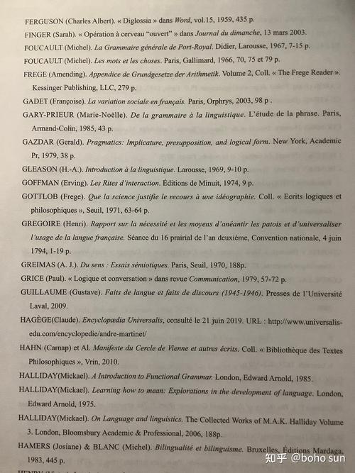 英文参考文献格式有哪些规范?-图1 英文参考文献格式有哪些规范?-图1