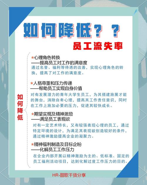企业人才流失的参考文献有哪些？-图2
