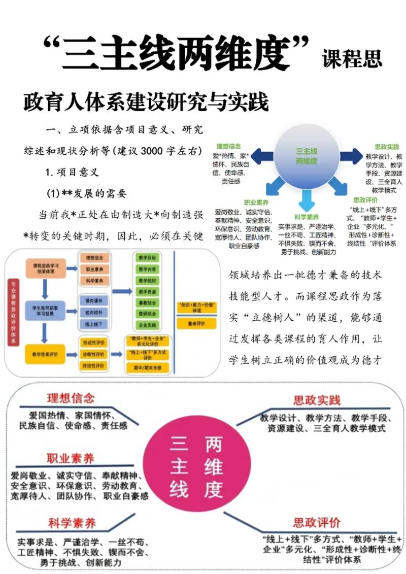 高校教育管理改革措施如何落地见效？-图3