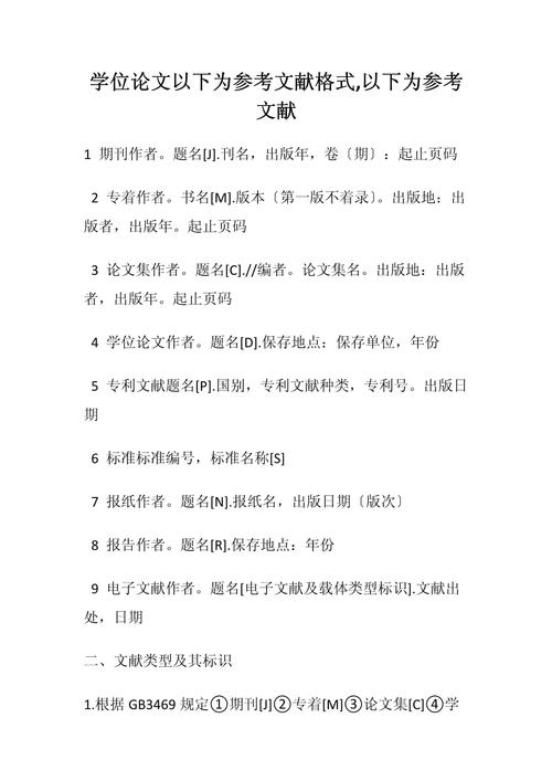 博士论文参考文献如何规范引用？-图2