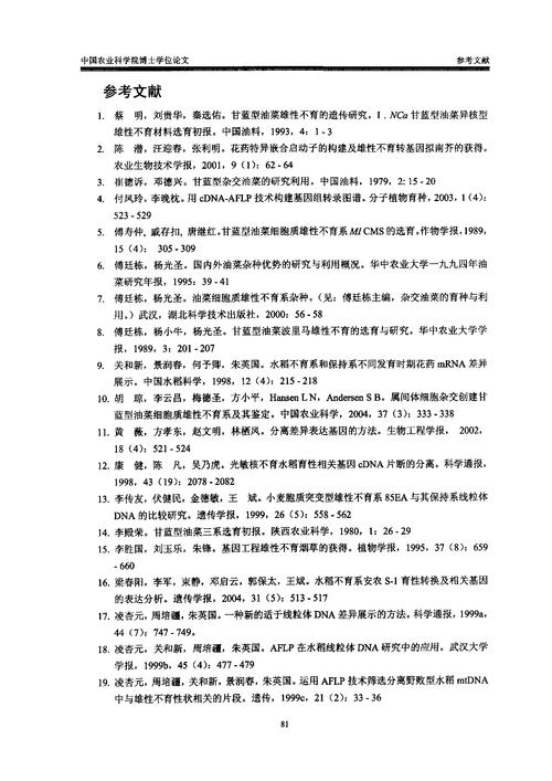 博士论文参考文献如何规范引用？-图1