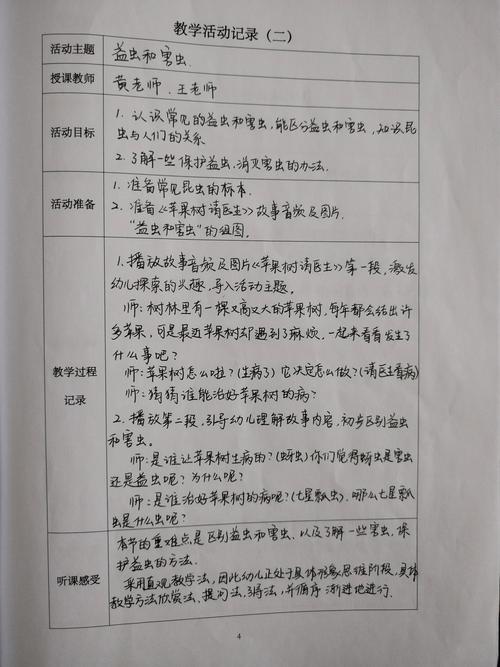 高中入学教育活动记录有何意义？-图1