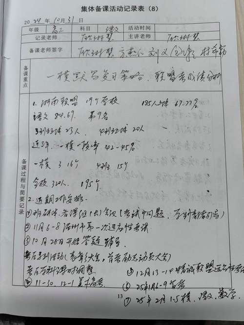 高中入学教育活动记录有何意义？-图2