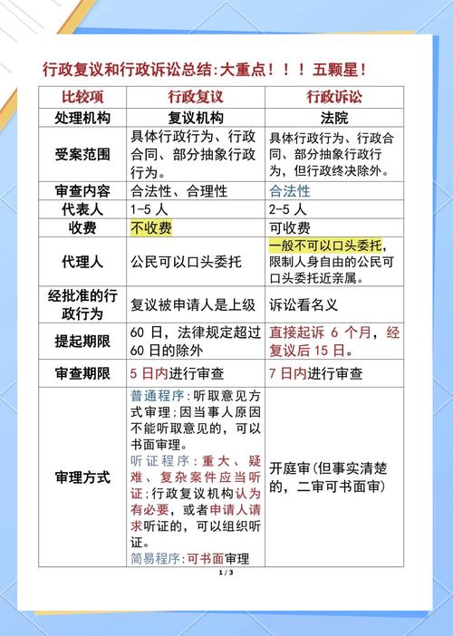行政职能研究意义何在?-图3 行政职能研究意义何在?-图3