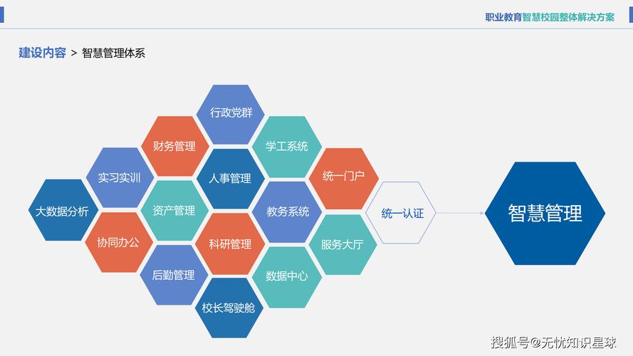 我国高校创业教育管理如何优化？-图3