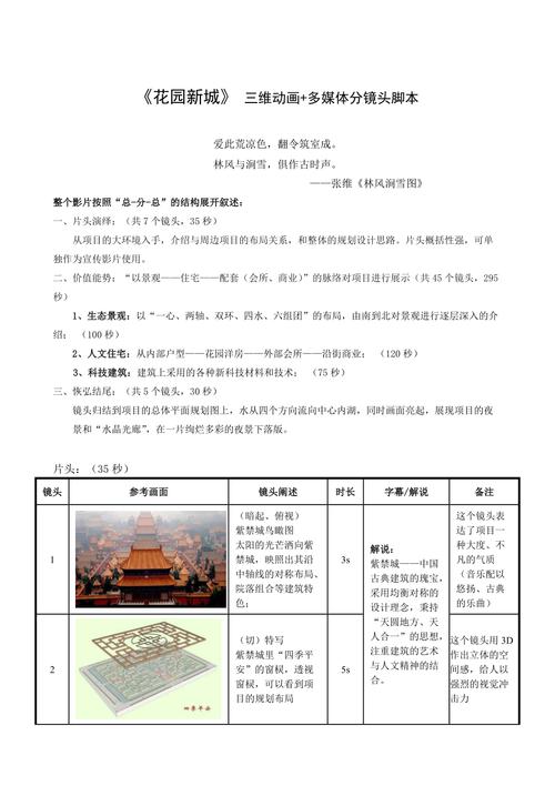 Flash动画参考文献有哪些经典资源？-图3