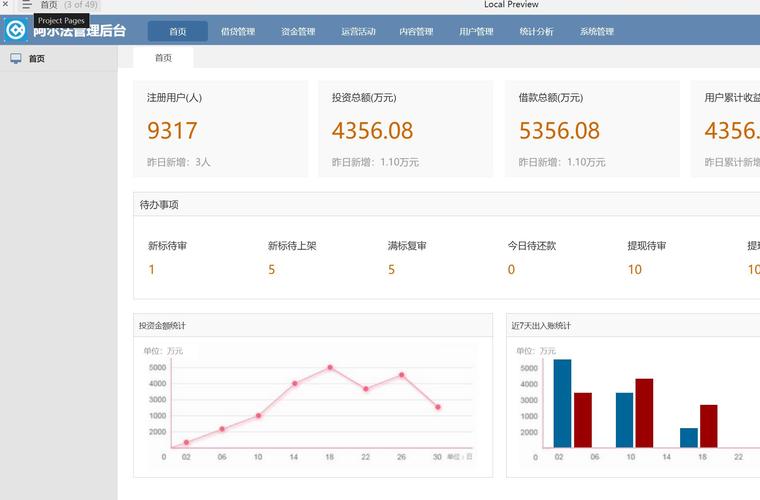 管理系统研究现状模板-图3 管理系统研究现状模板-图3