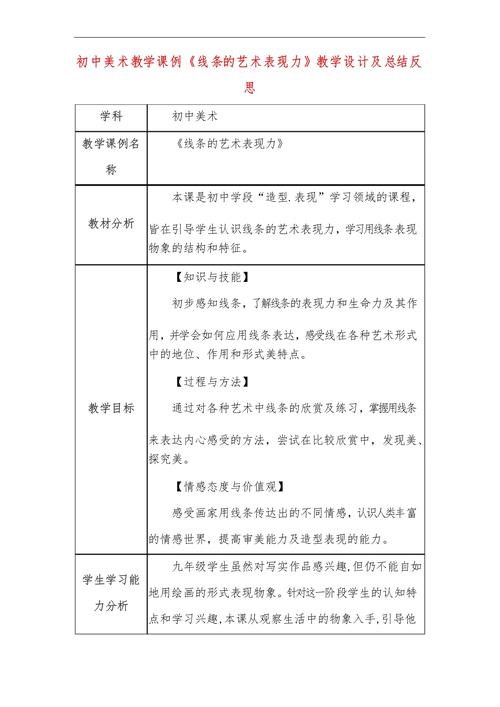 中学美术教学方法如何优化创新？-图2