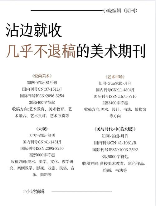 美术教育研究何时创刊？-图2