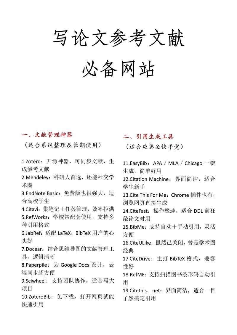 参考文献网站引用格式怎么写?-图1 参考文献网站引用格式怎么写?-图1